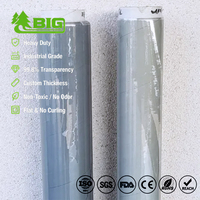 Film PVC super transparent flexible et écologique Boligao Premium pour dossiers de papeterie, sacs et lamination industrielle de protection