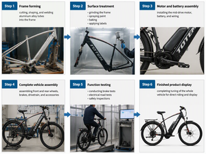 Schwarzes 27,5-Zoll-Elektrofahrrad für C1820-Reifen, Aluminium-Doppelwandfelgen, 9-Gang Altus Schaltgruppe, <span class=keywords><strong>Vinka</strong></span> E20 Hinterradnabenmotor, Urban - Product Image 3