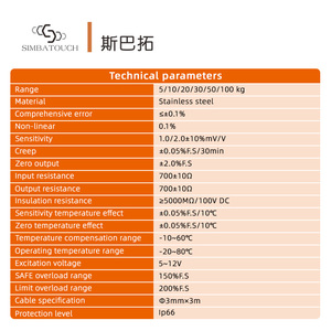 SBT650 ミニ張力圧縮センサー 700±10Ω 入力インピーダンス フォースセンサー IP66 - Product Image 4