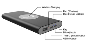 18W 10000mAh Chargeur Sans Fil Banque De Puissance <span class=keywords><strong>Batterie</strong></span> <span class=keywords><strong>Externe</strong></span> Powerbank <span class=keywords><strong>pour</strong></span> <span class=keywords><strong>iphone</strong></span> 8 X XS Max <span class=keywords><strong>XR</strong></span> - Product Image 3
