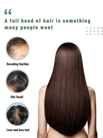 Sanmodao Krim Pembersih jahe, 460ml menyegarkan perawatan rambut kulit kepala ramah asam lemah Kontrol Minyak