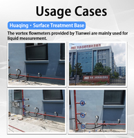 Main Title Flange Type Shedding Vortex Flow Meter with 4-20mA Two-wire Signal Output for Steam Air and Liquid Gas Industrial