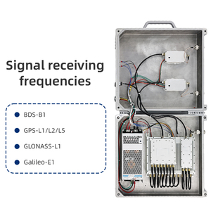 Sistema de Simulación de Señales GNSS Multifrecuencia para Pruebas de Navegación de Drones y Aplicaciones de Control - Product Image 1
