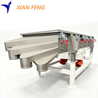 Crible vibrant linéaire haute capacité multicouche pour le criblage du sable de quartz et du mortier sec – Usine de Xinxiang