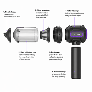 <span class=keywords><strong>Aspirapolvere</strong></span> Portatile per Auto a Batteria, Silenzioso, Senza Fili, per Pulizia Interna dell'Auto, Funzione di Pulizia Efficiente - Product Image 4