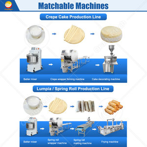 เครื่องผลิตไข่อัตโนมัติ Spring Samosa เครื่องผลิตไข่อัตโนมัติ - Product Image 5