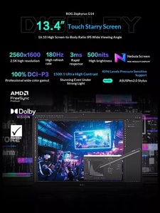 Magic X 128G 2025 แล็ปท็อปแบบสัมผัส 2-in-1 พร้อมโปรเซสเซอร์ AI 395 และความละเอียดหน้าจอ 2.5K โปรโมชั่น 88VIP Magic X - Product Image 5