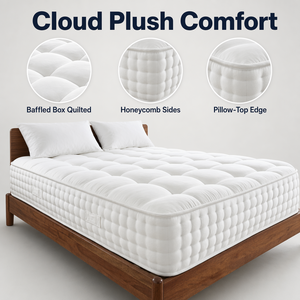 Matelas hybride à ressorts ensachés indépendants, mousse à mémoire de forme haute densité pour isolation des mouvements, compressé <span class=keywords><strong>sous</strong></span> <span class=keywords><strong>vide</strong></span>, taille King - Product Image 1