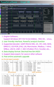 Kingst la5032 USB Logic <span class=keywords><strong>Analyzer</strong></span> 500m max Tỷ lệ mẫu, 32 kênh, 10B mẫu - Product Image 4