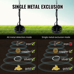 Fabrika fiyat toptan F002 altın dedektörü yeraltı bulucu hazine avı <span class=keywords><strong>Metal</strong></span> dedektörü yeraltı arama altın - Product Image 6