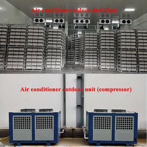 ระบบควบคุมสภาพอากาศแบบแยกส่วนสำหรับการเพาะเห็ด ระบบปรับอากาศ HVAC สำหรับฟาร์มเห็ด ควบคุมอุณหภูมิ ความชื้น และ CO2 - Product Image 3
