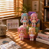 Figurines de mascotte d'entreprise personnalisées en PVC, figurines de collection en boîte mystère, conception et fabrication directe en usine