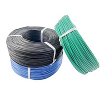Câble électrique en cuivre toronné isolé PVC 750V pour applications souterraines automobiles et électriques (vente en gros)