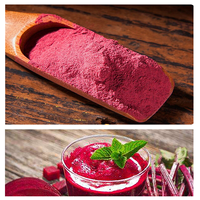 Sac en vrac de légumes déshydratés cultivés dans les Highlands en poudre de betterave rouge biologique pour usage domestique colorant de cuisson ingrédient alimentaire naturel