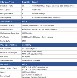 Commutateur géré Gigabit PoE+ 24 ports C9200L-24P-4G-A avec 4 ports SFP Uplink |   Entreprise - Product Image 6