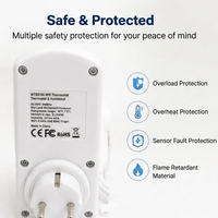 AIKEEPER Tuya Termostato Inteligente para Habitaciones, Medidor de Energía, Ahorro de Energía, 230V, para Uso Doméstico y Hotelero, Controlado por Aplicación IOS/Android