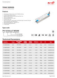100W CV TRIAC/0-10V/1-10V/10V PWM/Rx Dimmable LED Strip Driver 100-240V AC-DC 12V 24V Wide Power IP67 LED Light Box Power Supply - Product Image 5
