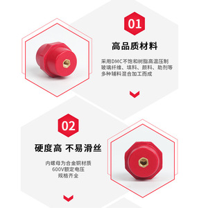 Chkl Sm25 And Sm30 Resin Insulators <b>Red</b> Composite For Distribution <b>Boxes</b> - Product Image 3