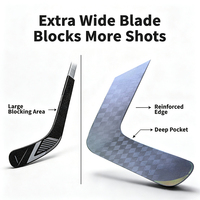 Bâton de gardien de but de hockey sur glace personnalisé, lame P31, courbe extra large pour un blocage complet du puck