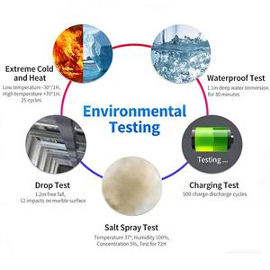 Notifications de limites de vibrations sonores Clôture pour chien sans fil <span class=keywords><strong>rechargeable</strong></span> GPS Collier antichoc pour animaux de compagnie Clôture électronique - Product Image 5