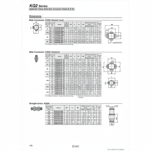 นิวเมติกส์แบบสัมผัสเดียว KQ2H16-04NS ชิ้นส่วนนิวเมติก SMC - Product Image 1