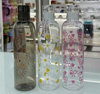 Botol Minum Plastik 500ml Modern Kreatif Elegan Tahan Panas untuk Olahraga, Tersedia