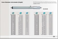 Measuring Tools Single-Body Internal Micrometer Model 0-25 Measuring Inner Diameters Hole Sizes