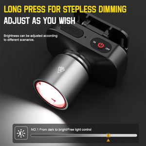Headlamp Headlight Long Range Rechargeable Waterproof Super Bright <strong>Mining</strong> Lamp Outdoor Household Flashlight Headlamp - Product Image 4