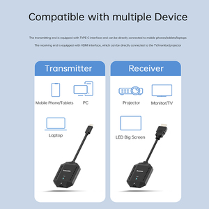 Extensor HDMI Inalámbrico Tipo-C, Adaptador <span class=keywords><strong>de</strong></span> Pantalla, Transmisor y Receptor <span class=keywords><strong>de</strong></span> Audio y <span class=keywords><strong>Video</strong></span>, Compatible con Carga Rápida <span class=keywords><strong>de</strong></span> 65W para iPhone 15, 16 y MacBook - Product Image 5