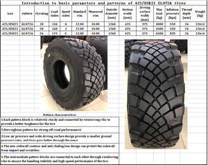 ยางรถยนต์ 425/85R21 รุ่น GL072A ADVANCE - Product Image 3