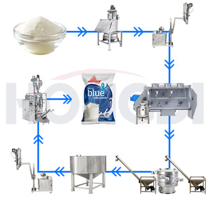 Système de conditionnement automatique HONGDI pour poudre de lessive et poudre alimentaire industrielle, avec ligne de mélange et ensachage - Product Image 5