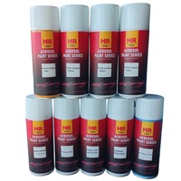 Nouvelle peinture métallisée pour voitures, résine de mélange de peinture, fabriquée en Chine