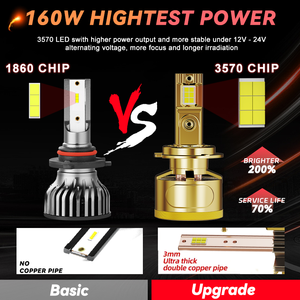 Redsea Led Đèn Pha Siêu Sáng V8 160W 50000lm Bóng Đèn H1 H4 H7 <span class=keywords><strong>H11</strong></span> 9004 9005 9006 9007 Tự Động Luces LED Đèn Pha Bóng Đèn - Product Image 3