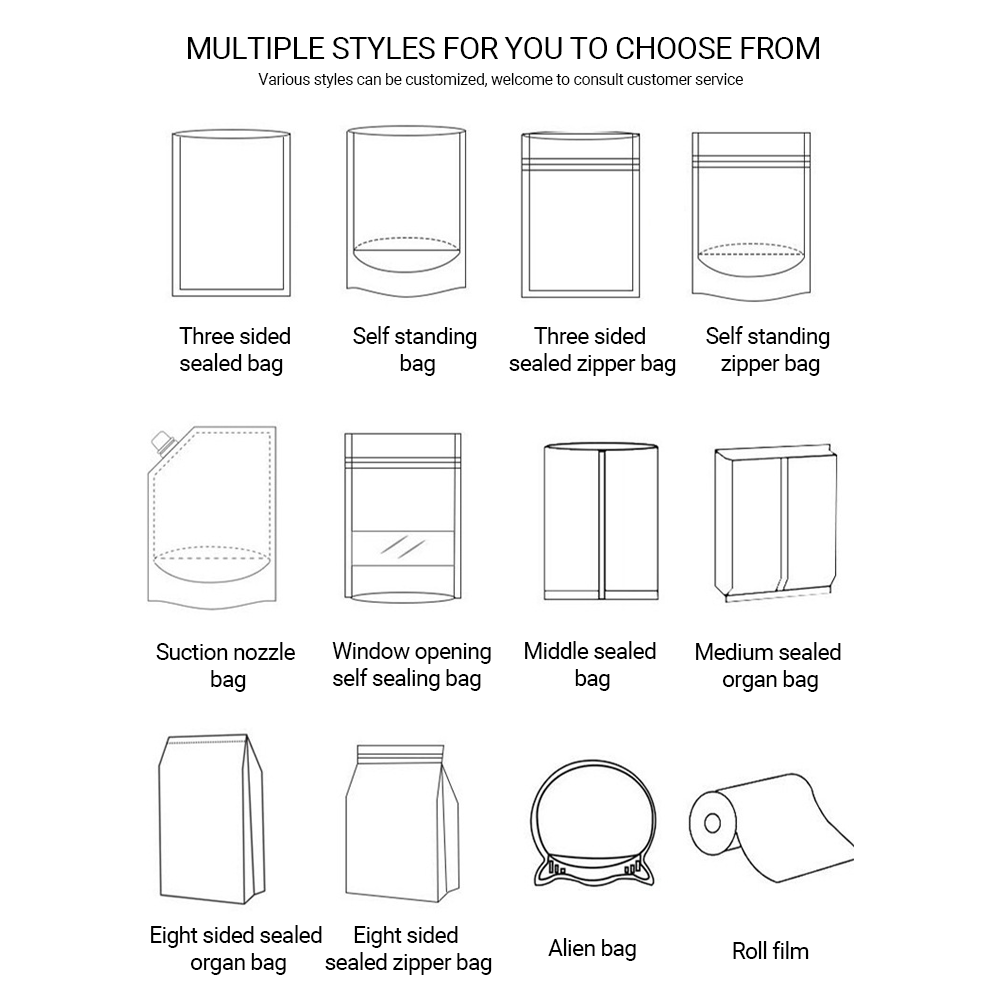 high tolerance mylar bags