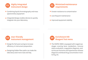 Thiết bị thí nghiệm sắc ký lỏng-Khối phổ (LC-MS) Ba quadrupole TANDEM Mass spectrometry thiết bị - Product Image 5