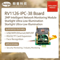 Module de caméra dôme rapide Hampo IPC-38 avec carte Ethernet WIFI 1080P 30fps, vision nocturne IMX307, Rockchip RV1126, RS232, Plug & Play