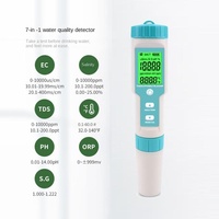 Stylo de test de la qualité de l'eau sept en un ORP/EC/TDS Salinité PH Instrument de test en plastique ABS Écologique Multifonctionnel