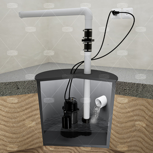 مضخة مياه الصرف الصحي عالية الكفاءة بمحرك كهربائي دائم مقسم، مضخة غاطسة لأنظمة الصرف - Product Image 3