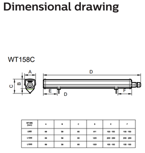 Philips LED tri-proof ánh sáng greeup không thấm nước wt158c led25s/840 PSU tw1 l1200 GC 911401895280 - Product Image 5