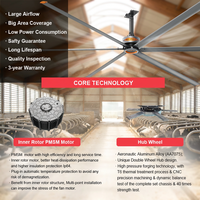 Ventilateurs de plafond industriels RTFANS 6,1 m (20 pieds) - Bon prix, économie d'énergie, avec plaque en aluminium et moteur PMSM