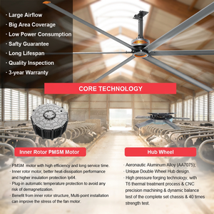 Ventilateurs de plafond industriels RTFANS 6,1 m (20 pieds) - Bon prix, économie d'énergie, avec plaque en aluminium et moteur PMSM - Product Image 6