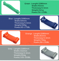 Bandas de Resistencia Elásticas para Entrenamiento de Fuerza y Asistencia en Ejercicios de Tracción, Bandas de Potencia Duraderas de Alta Calidad, Juego de Bandas de Ejercicio de TPE