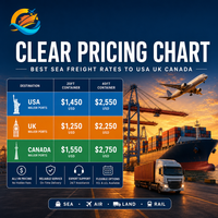 Tarifs de fret maritime clairs États-Unis, Royaume-Uni, Canada – Agent d'expédition DDP, livraison porte-à-porte, dédouanement, service logistique sécurisé, économies