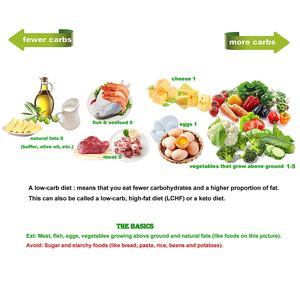 Ketone-dipstick de monitor de orina para el hogar, <span class=keywords><strong>tiras</strong></span> reactivas de urinálisis, <span class=keywords><strong>tiras</strong></span> de prueba de citosis médica - Product Image 5