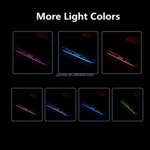 Lampe <span class=keywords><strong>de</strong></span> projecteur laser pour <span class=keywords><strong>porte</strong></span> <span class=keywords><strong>de</strong></span> voiture avec logo personnalisé, alimentation USB, LED mobile, plaque <span class=keywords><strong>de</strong></span> protection <span class=keywords><strong>de</strong></span> marchepied, lumière <span class=keywords><strong>de</strong></span> passage - Product Image 2