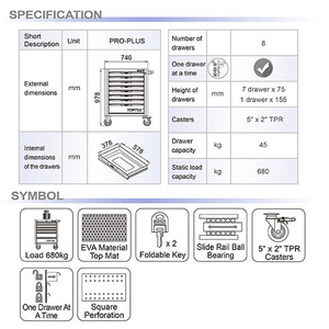 Armoire de travail robuste TOPTUL TCBL0803, 8 tiroirs, résistante à l'eau, antivol, OEM - Product Image 4