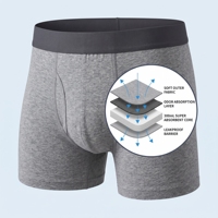 Sous-vêtements d'incontinence 300 ml à séchage rapide, protection arrière, 4 couches anti-fuites, boxers pour hommes, directement de l'usine
