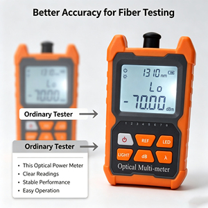 Mini-mètre optique multifonction portable, testeur de puissance optique OPM avec lumière LED pour outils de test de réseau FTTH - Product Image 2
