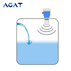 China Open Kanaal Ultrasone Niveau Flowmeter Sensor Draagbare Ultrasone Digitale Stookolie Watertank Truck Niveau Meter Prijs