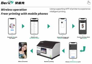 Mini Impresora UV Automática <span class=keywords><strong>de</strong></span> Tamaño A5, Impresora Plana LED <span class=keywords><strong>de</strong></span> 15*20 cm para Carcasas <span class=keywords><strong>de</strong></span> Teléfono Móvil con Nuevo Cabezal <span class=keywords><strong>de</strong></span> Impresión XP600 - Product Image 6